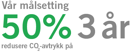 Procent NO.png